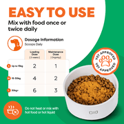 Dog food packaging with dosage information and vet approval label on a green background